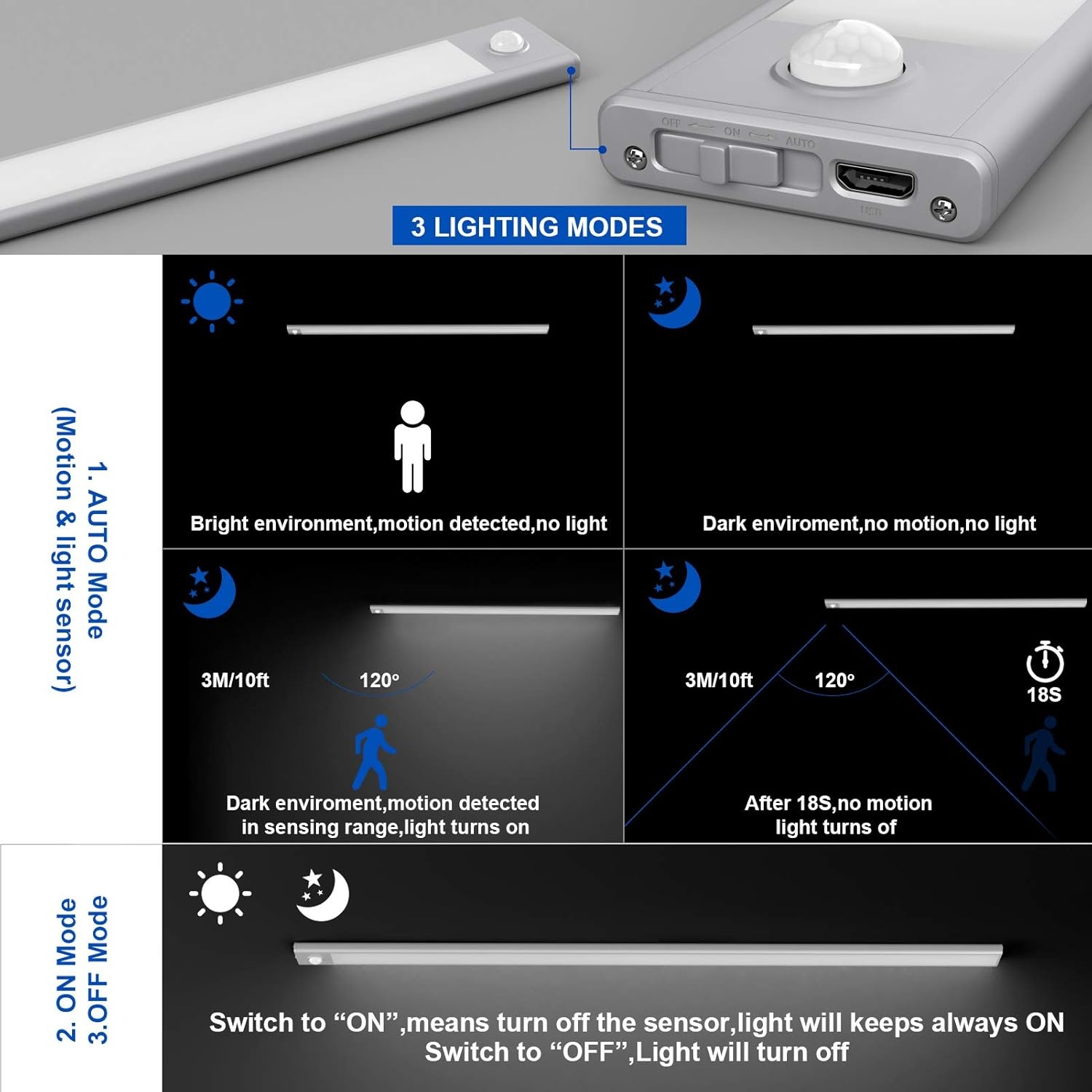 Klighten 2 stuks kastlampen met bewegingsmelder, 60 cm led-nachtlampje met 113 leds, USB-oplaadbaar, batterij-keukenlamp, kastverlichting, onderbouwlamp, auto/on/off, koud wit, zilver