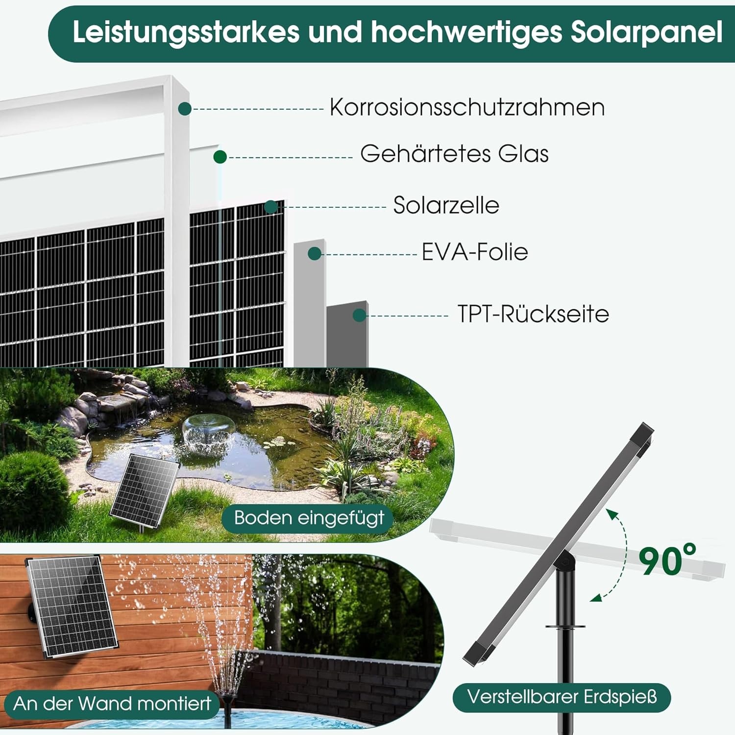 Zonnefontein Vijverpomp 15W | 34% Korting | 875 l/u