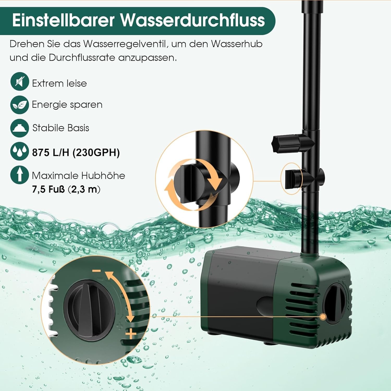 Zonnefontein Vijverpomp 15W | 34% Korting | 875 l/u
