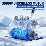 Accu Sneeuwblazer 18V 3000W - 29% Korting!
