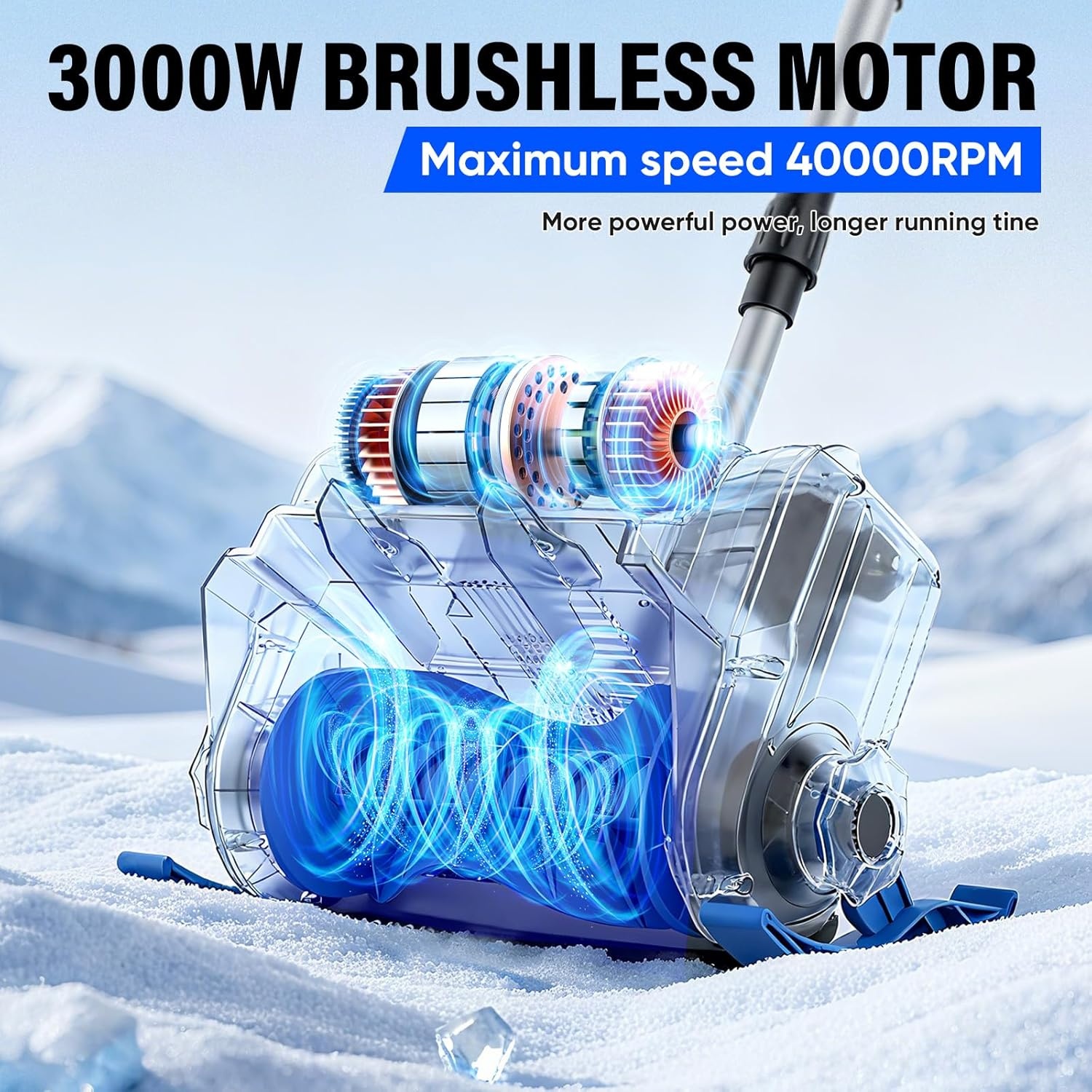 Accu Sneeuwblazer 18V 3000W - 29% Korting!