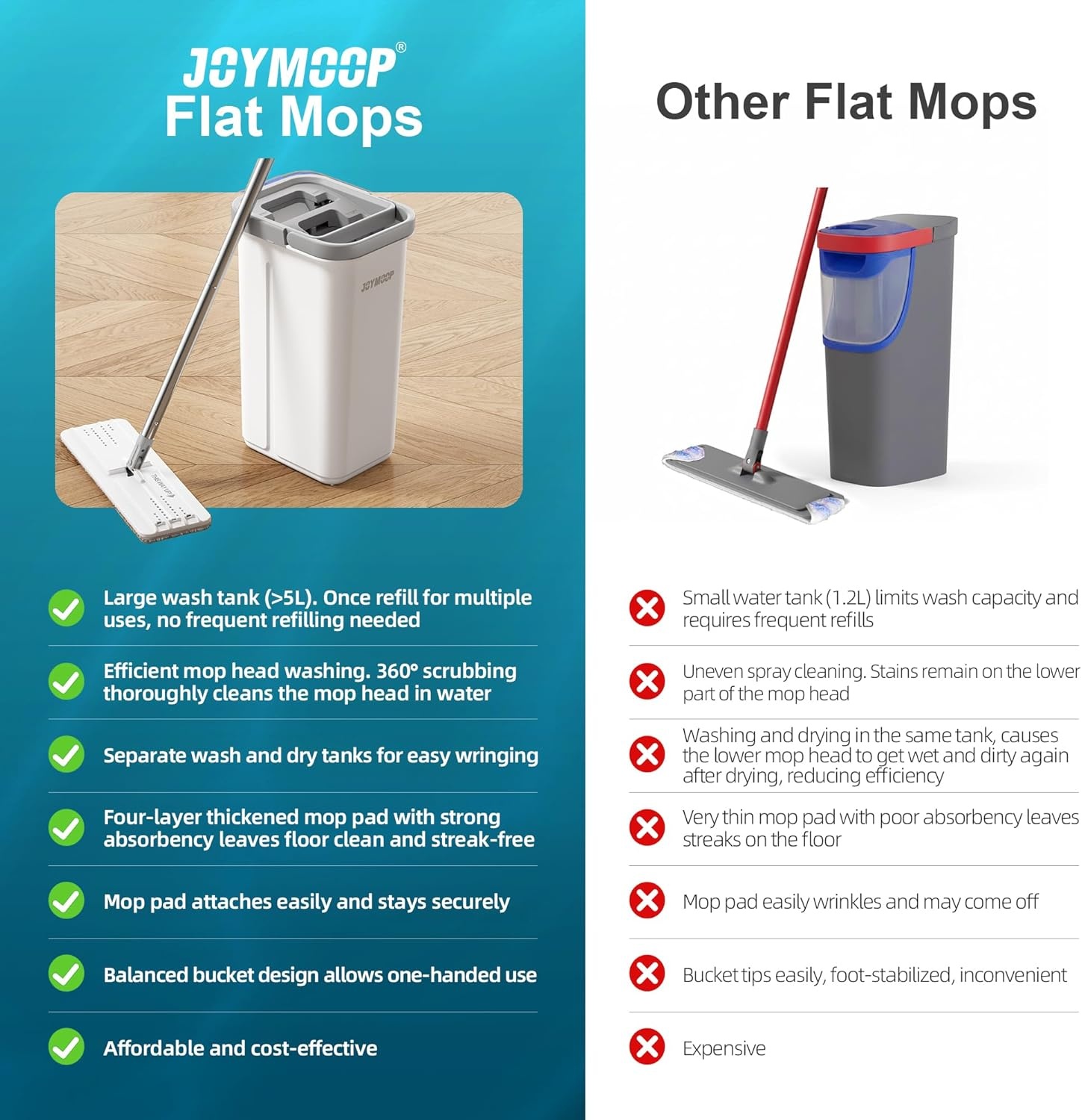 JOYMOOP Dweil & Emmerset (58% korting) | Handsfree Schoonmaken
