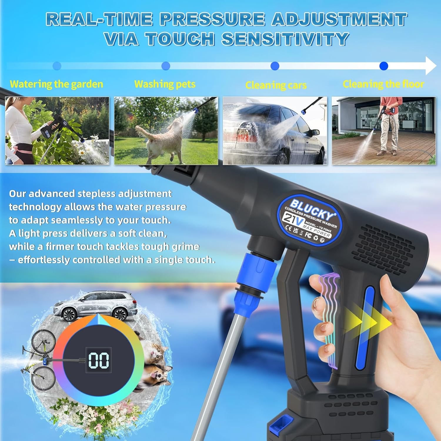 Accu Hogedrukreiniger Mobiel - 1160 PSI | 42% Korting