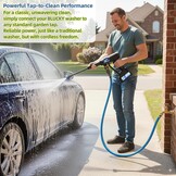 Accu Hogedrukreiniger Mobiel - 1160 PSI | 42% Korting
