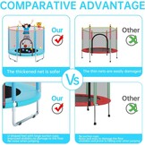 Kindertrampoline 150cm + Veiligheidsnet & Basketbal - 29% Korting!