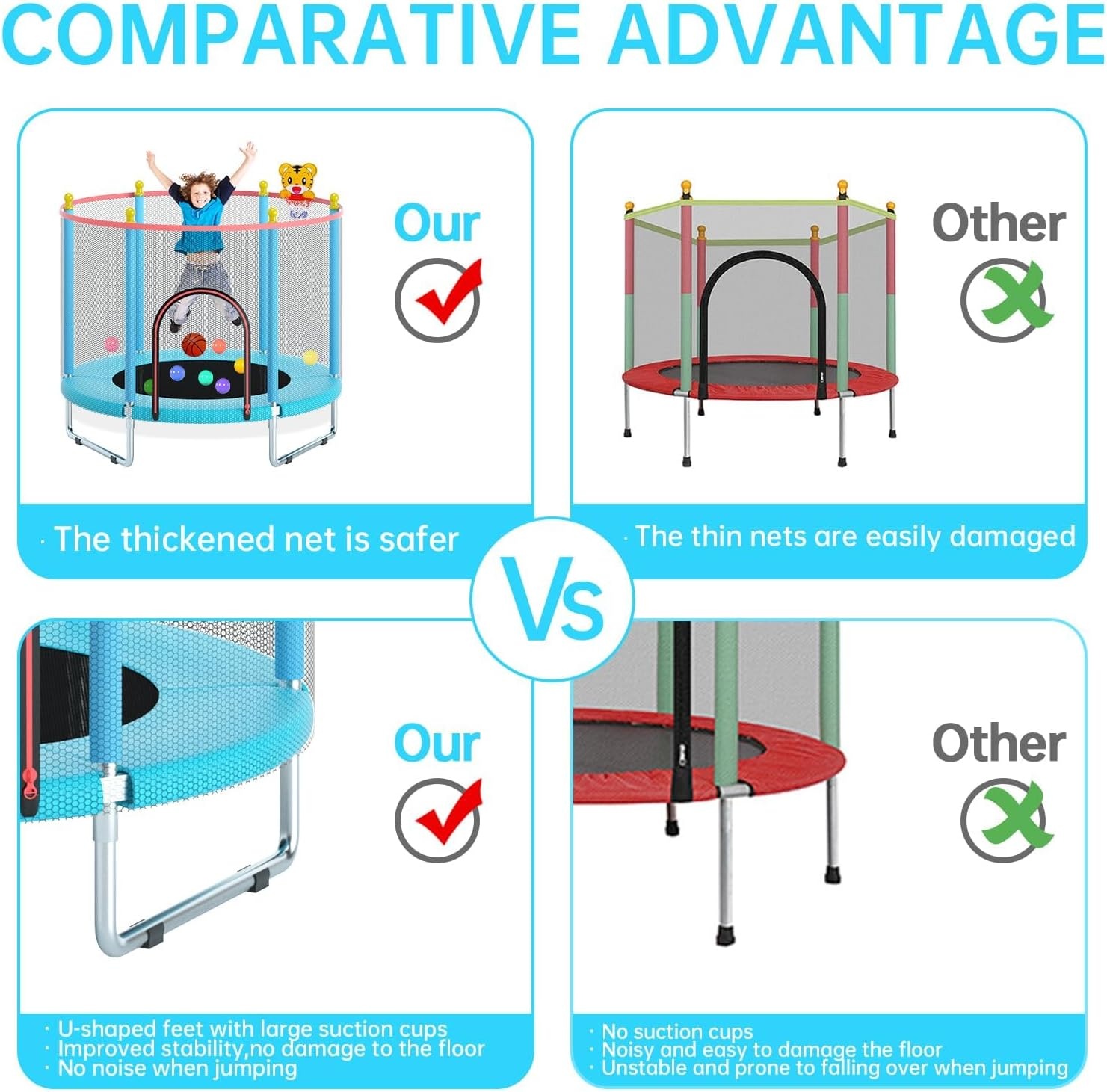 Kindertrampoline 150cm + Veiligheidsnet & Basketbal - 29% Korting!