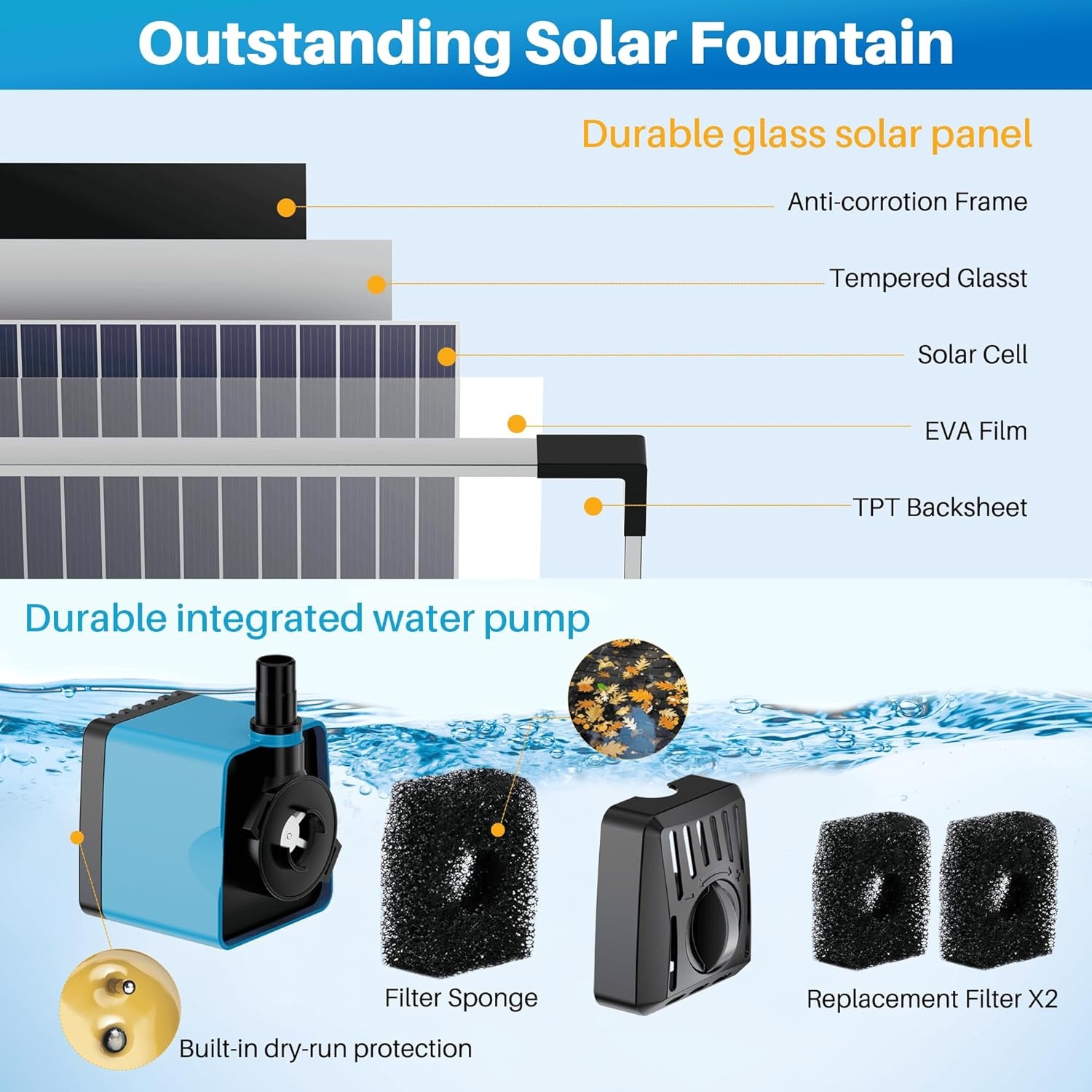 Biling Fonteinpomp Solar 12W - 450 l/u (34% Korting)
