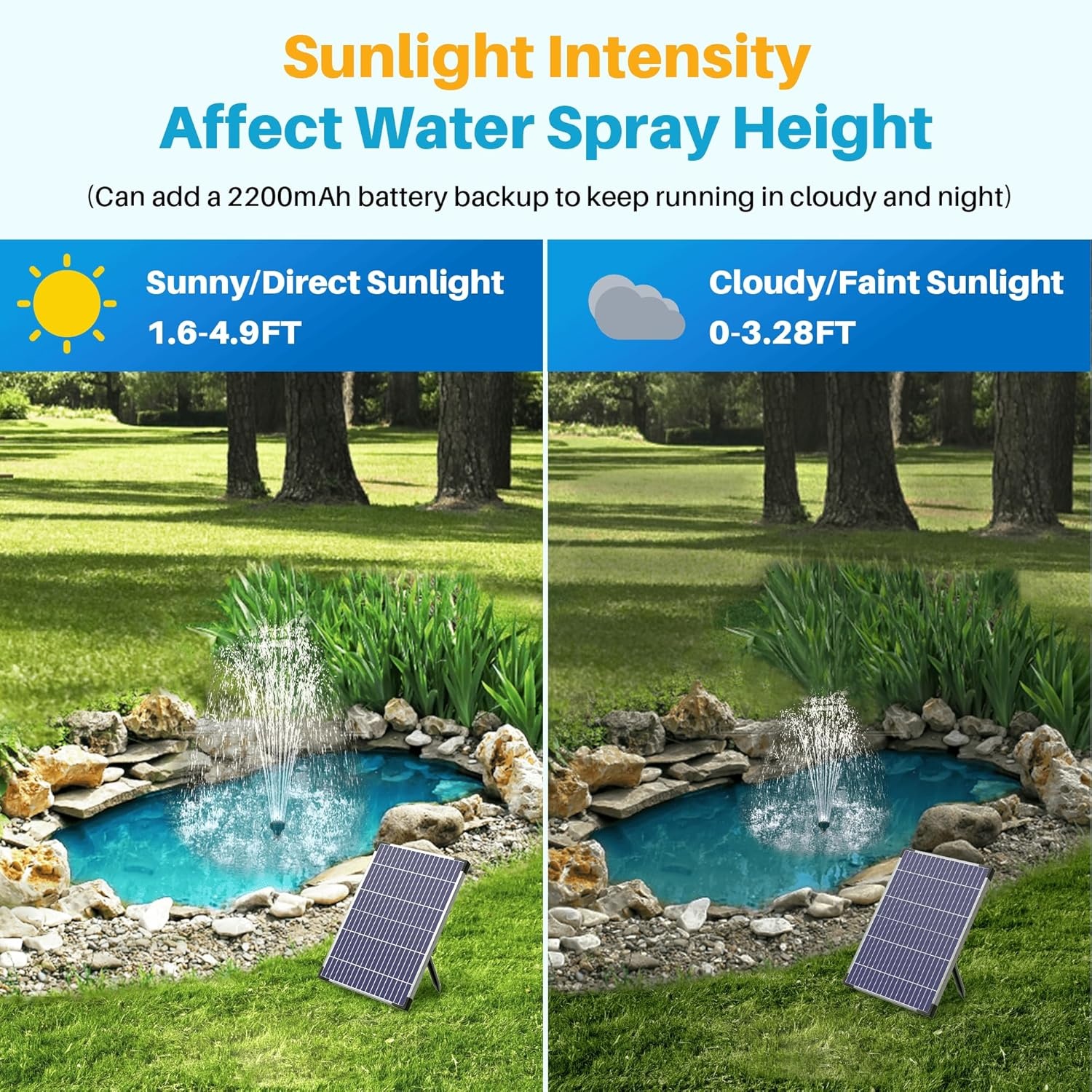 Biling Fonteinpomp Solar 12W - 450 l/u (34% Korting)