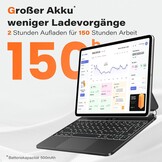 APPS2Car Toetsenbordhoes voor iPad Pro 12.9" - 59% Korting!