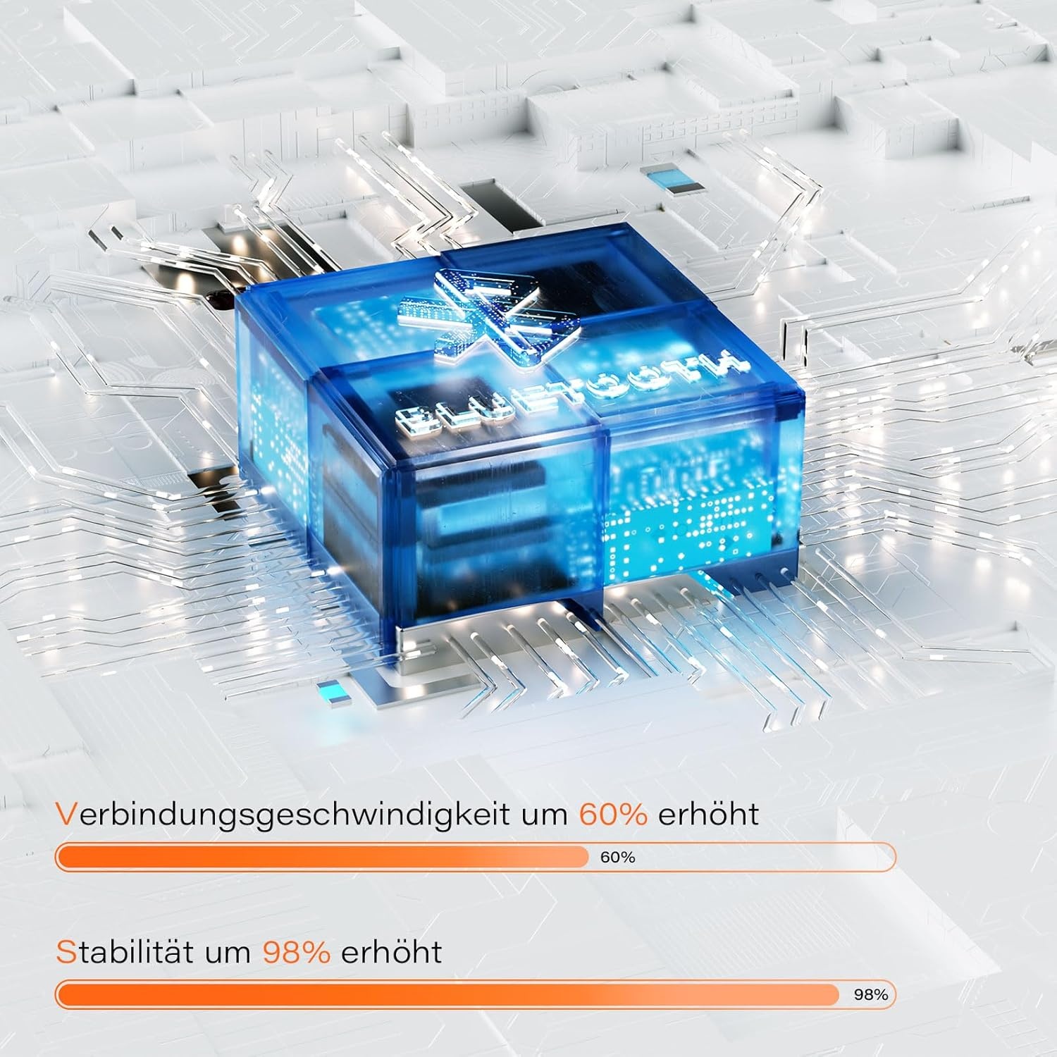 Tablethoes met Toetsenbord iPad Pro 12.9" - 66% Korting!