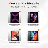 Tablethoes met Toetsenbord iPad Pro 12.9" - 66% Korting!
