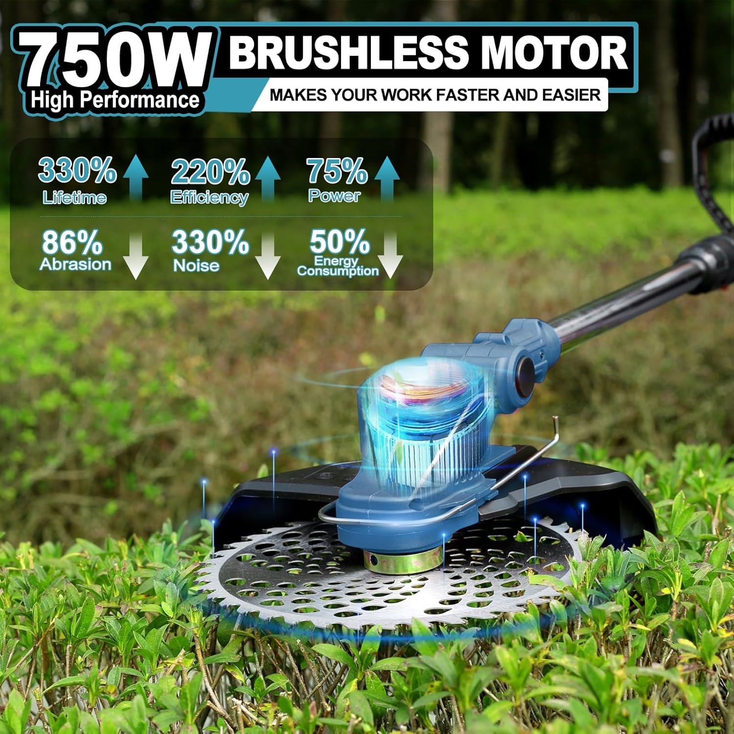 Accu Grastrimmer met 2 Accu's - 54% Korting