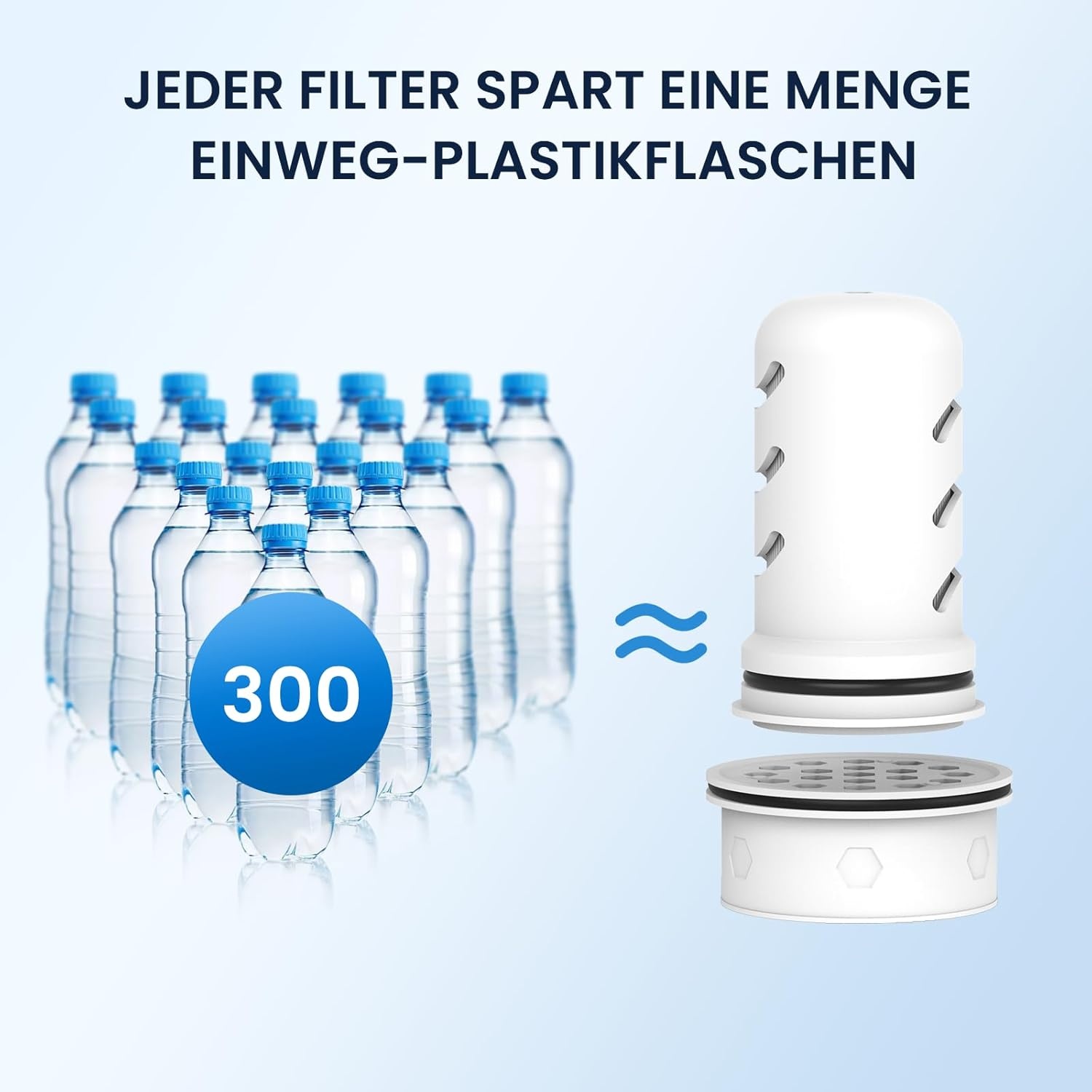 GLACIER FRESH Glazen Waterfilterkan 3L - 27% Korting!