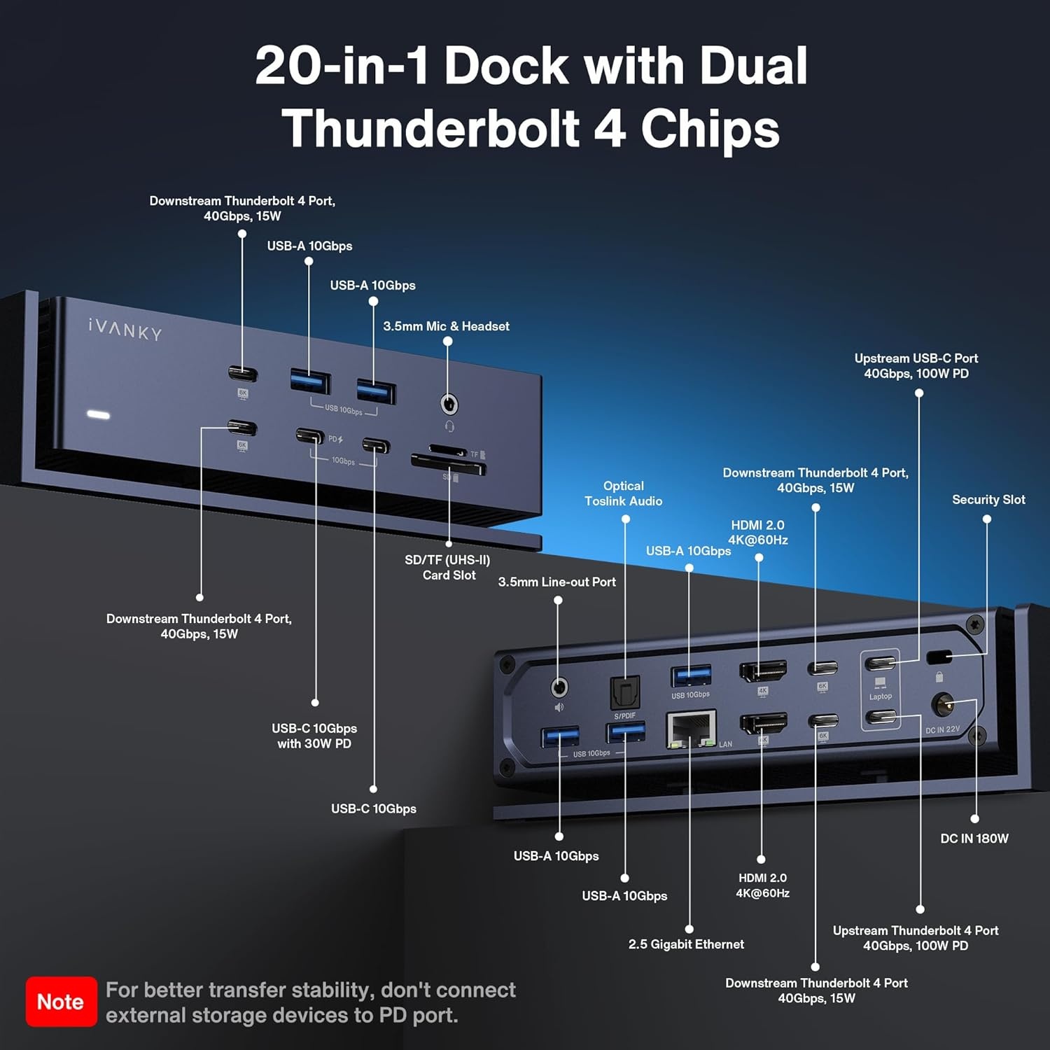 Thunderbolt 4 Docking Station 20-in-1 Quad 6K@60Hz 40Gbps 96W PD voor MacBook Pro M1/M2/M3 Max