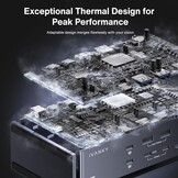 Thunderbolt 4 Docking Station 20-in-1 Quad 6K@60Hz 40Gbps 96W PD voor MacBook Pro M1/M2/M3 Max