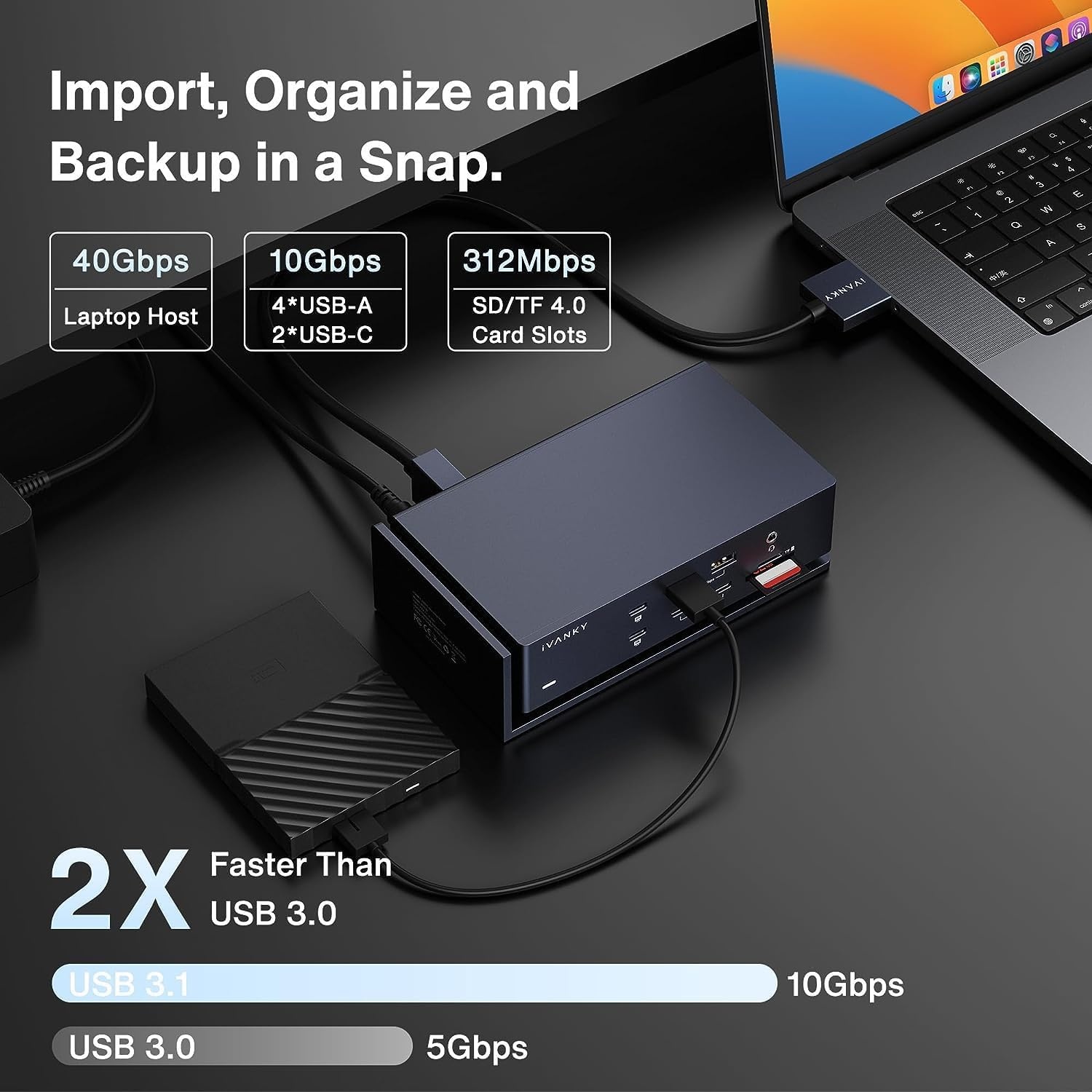 Thunderbolt 4 Docking Station 20-in-1 Quad 6K@60Hz 40Gbps 96W PD voor MacBook Pro M1/M2/M3 Max
