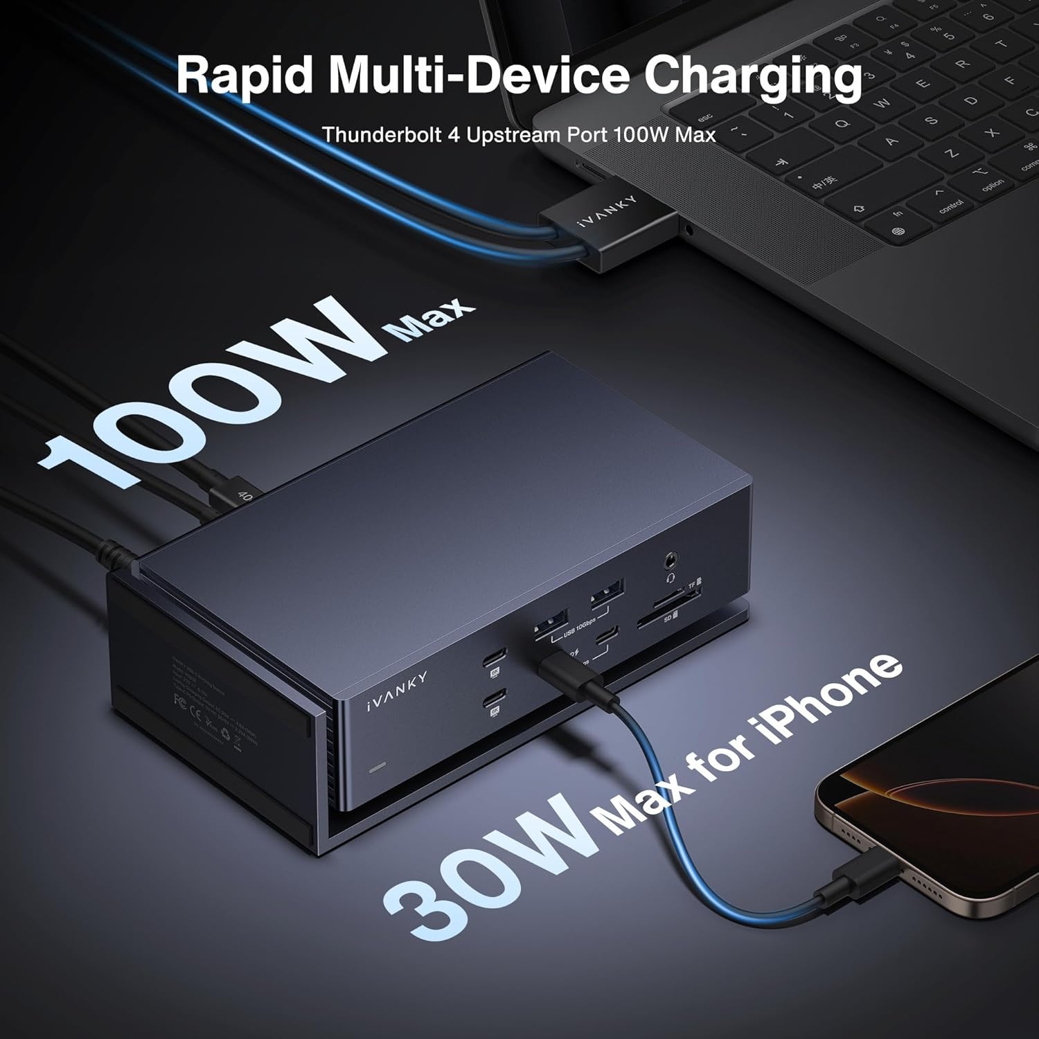 Thunderbolt 4 Docking Station 20-in-1 Quad 6K@60Hz 40Gbps 96W PD voor MacBook Pro M1/M2/M3 Max