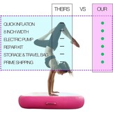 Opblaasbaar Gymnastiekblok Trainingsblok PVC 100x60x10cm met Elektrische Pomp