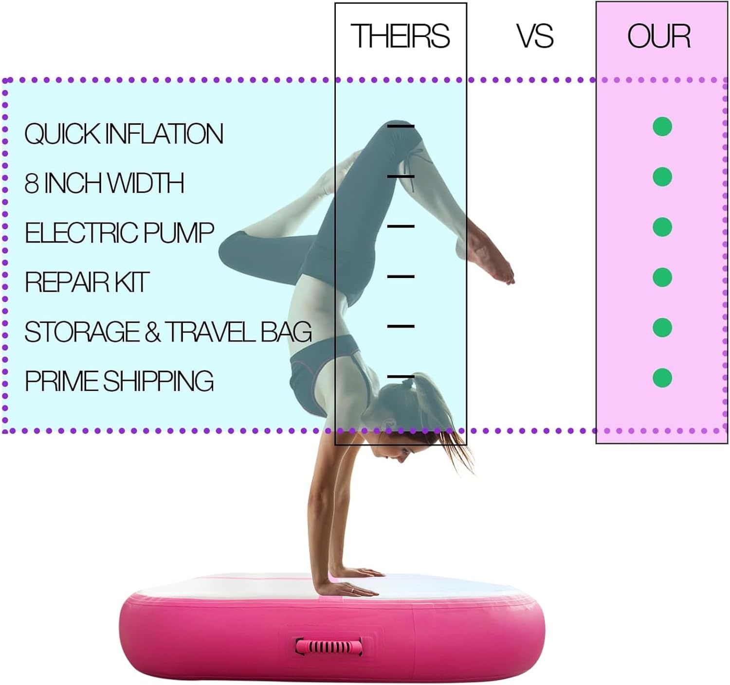 Opblaasbaar Gymnastiekblok Trainingsblok PVC 100x60x10cm met Elektrische Pomp
