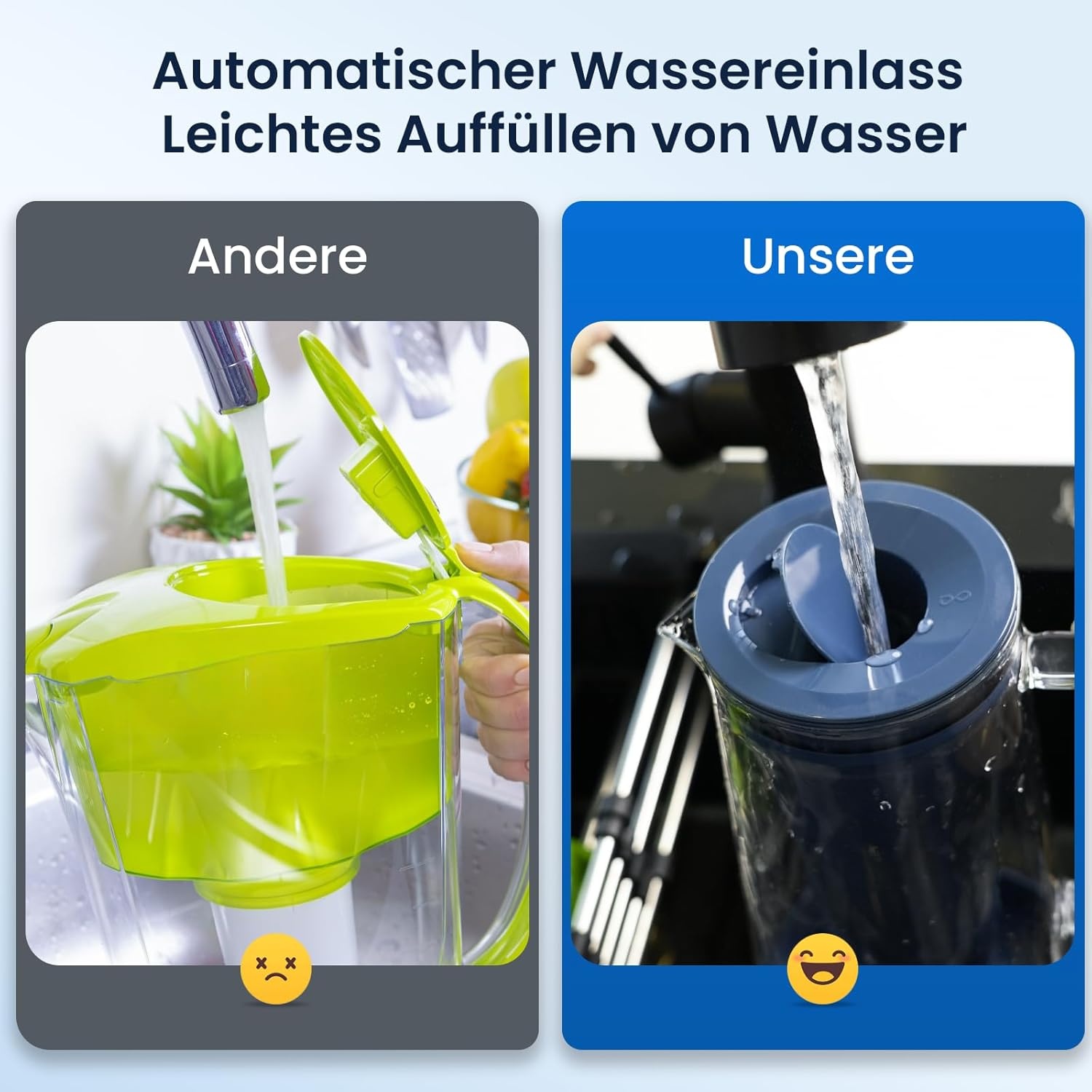 GLACIER FRESH Glazen waterfilterkan, 3 liter, 1 x actieve kool + 1 x ultrafiltratiefilter, vermindert chloor, fluoride, kalkaanslag, zware metalen zoals lood, koper, blauw
