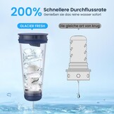GLACIER FRESH Glazen waterfilterkan, 3 liter, 1 x actieve kool + 1 x ultrafiltratiefilter, vermindert chloor, fluoride, kalkaanslag, zware metalen zoals lood, koper, blauw