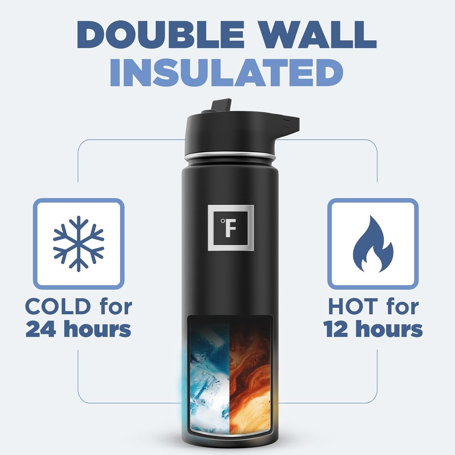 Insulated Water Bottle with Straw - 650/950/1200/1800 ml - Leakproof Double-Walled Stainless Steel Metal Drink Flask BPA-Free - Sports Travel Gym Camping Hiking Kids