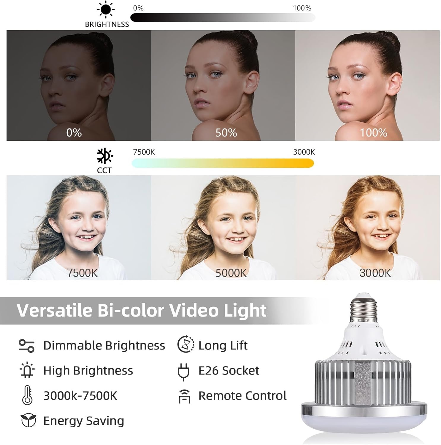 Retoucheer Fotostudio Set: 29% Korting!