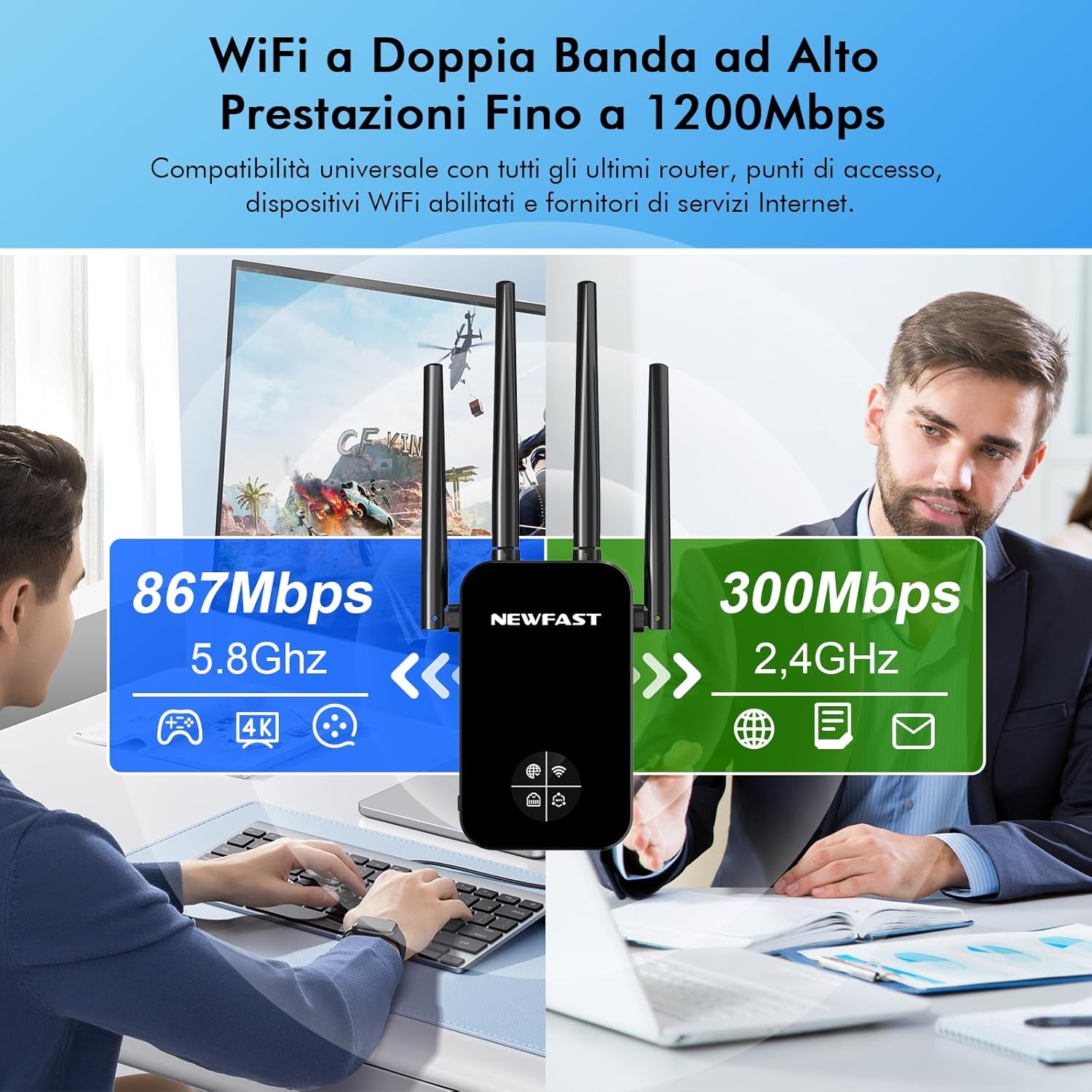 WiFi Versterker 1200 Mbps Dual Band WiFi5 met 4 antennes, LAN-poort en WPS