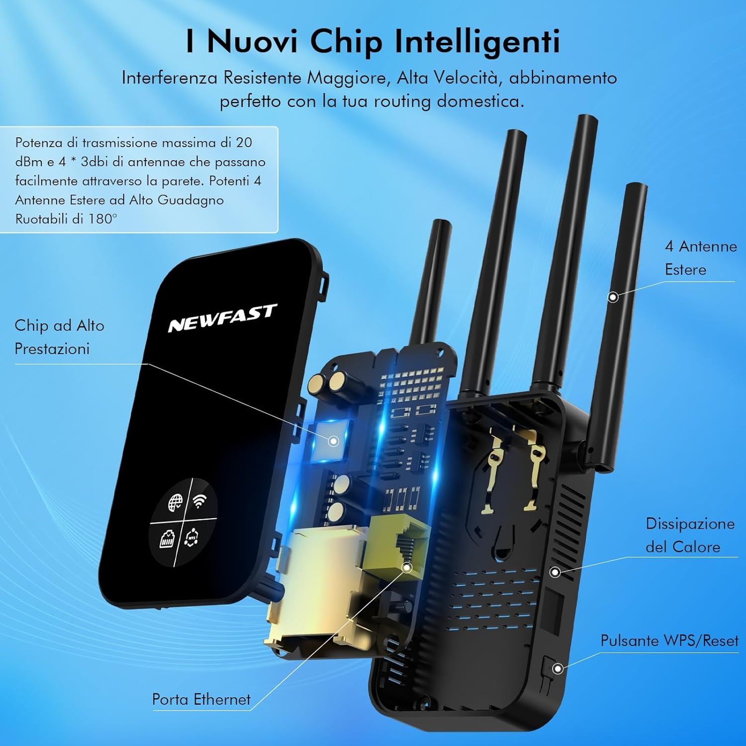 WiFi Versterker 1200 Mbps Dual Band WiFi5 met 4 antennes, LAN-poort en WPS