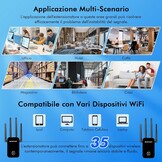 WiFi Versterker 1200 Mbps Dual Band WiFi5 met 4 antennes, LAN-poort en WPS