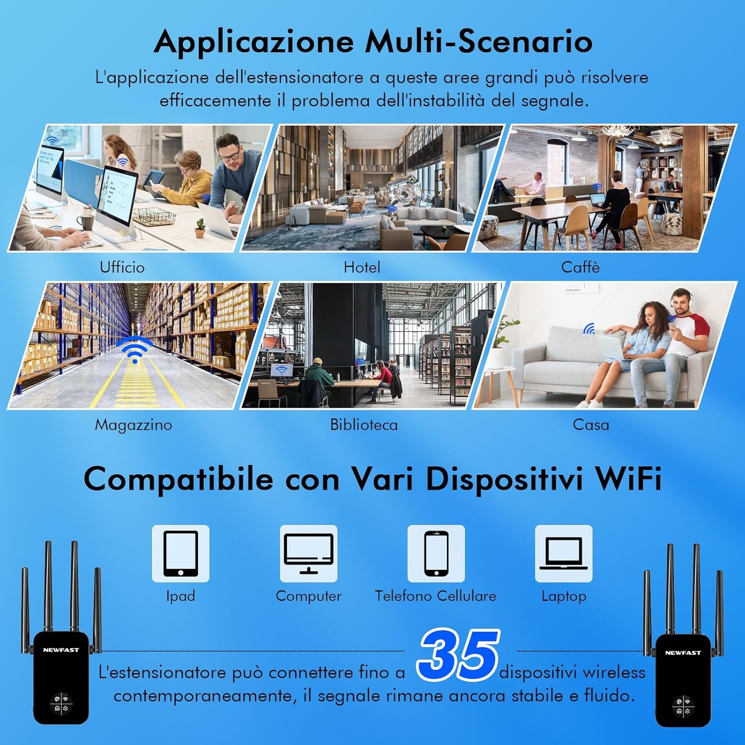 WiFi Versterker 1200 Mbps Dual Band WiFi5 met 4 antennes, LAN-poort en WPS