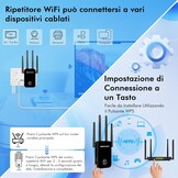 WiFi Versterker 1200 Mbps Dual Band WiFi5 met 4 antennes, LAN-poort en WPS
