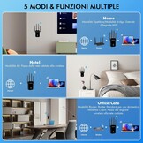 WiFi Versterker 1200 Mbps Dual Band WiFi5 met 4 antennes, LAN-poort en WPS