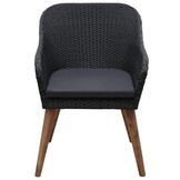 vidaXL Tuinstoelen 2 st. Poly Rattan Zwart (35% Korting)