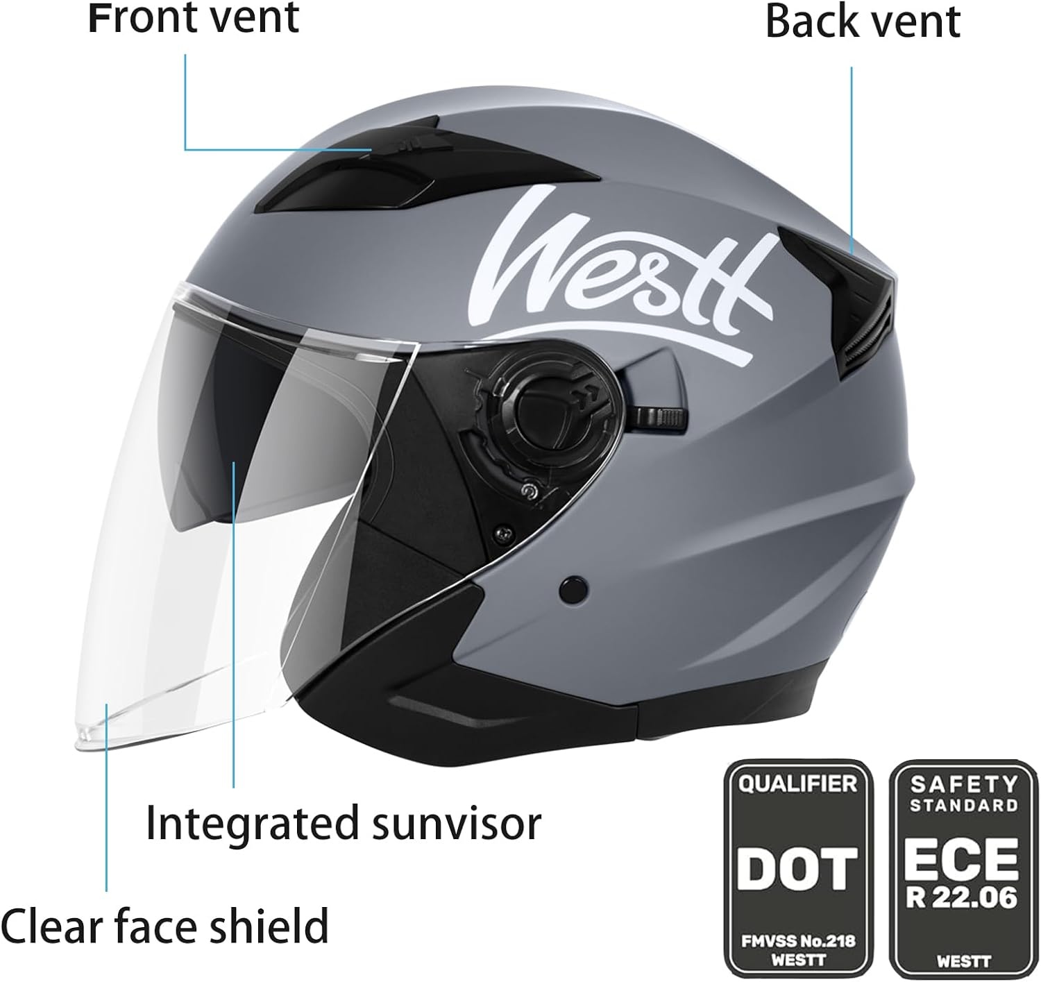 Jethelm Motorhelm met Vizier en Geïntegreerde Zonnebril ECE 22.06 Gecertificeerd Grijs