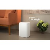Luchtontvochtiger 12L/dag - 59% Korting - Ruimtes tot 25m²