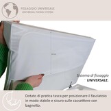 Italbaby 050.6010 wikkelonderlegger, PVC, 2 zijden Veelkleurig.