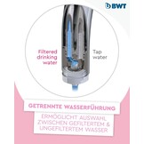 BWT AQA drink Pure 2.0 Onderbouw Waterfilter + Kraan - 35% Korting!