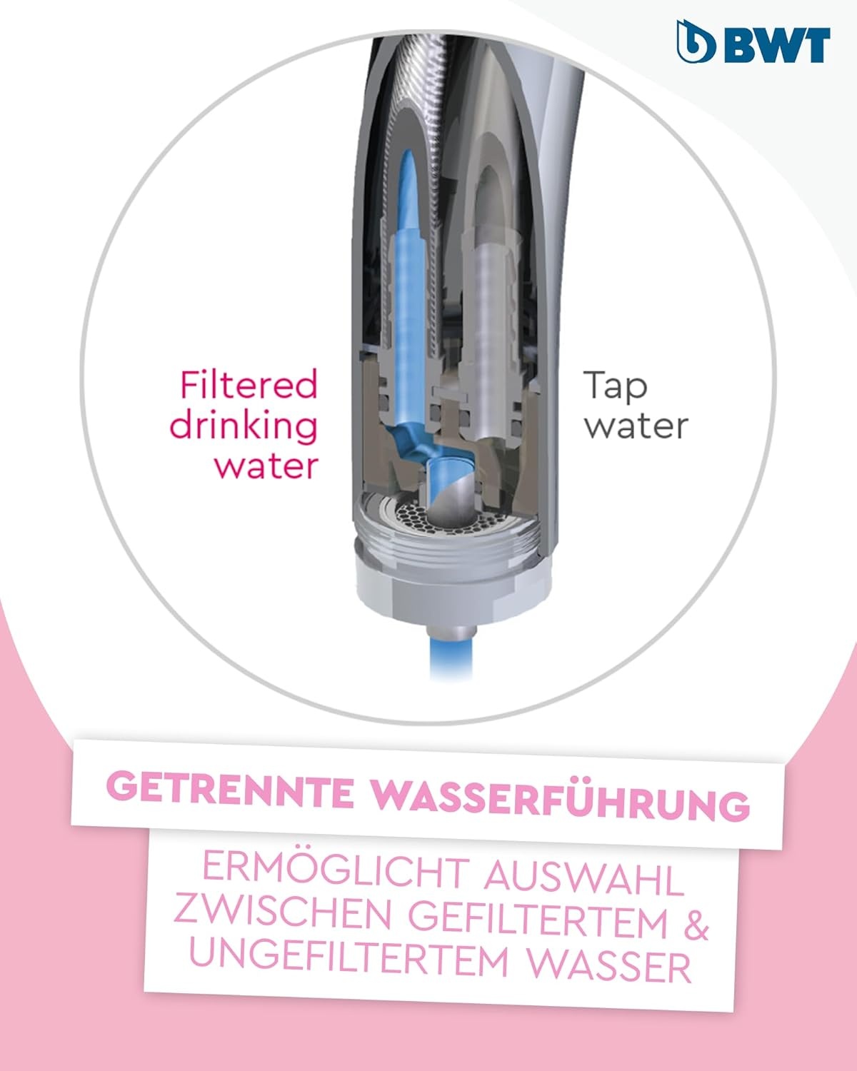 BWT AQA drink Pure 2.0 Onderbouw Waterfilter + Kraan - 35% Korting!