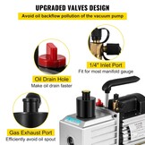 34% Korting: Vacuümpomp Airco & Auto 8 CFM Tweetraps