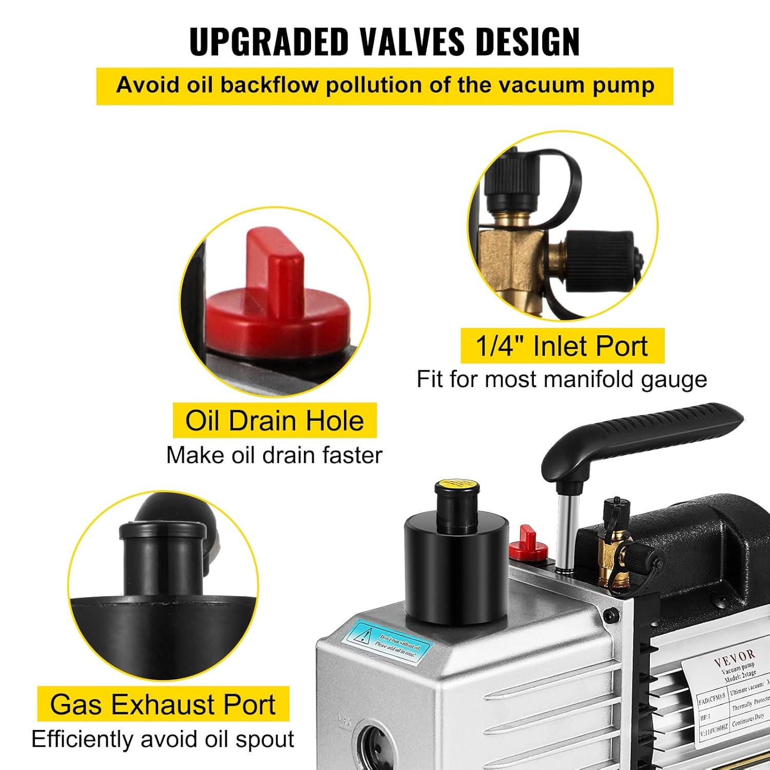 34% Korting: Vacuümpomp Airco & Auto 8 CFM Tweetraps