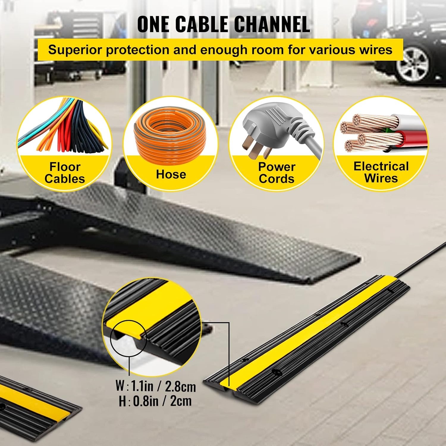 Happybuy Kabelbeschermer Rubber (4 Stuks) - 1 Kanaal - 29% Korting