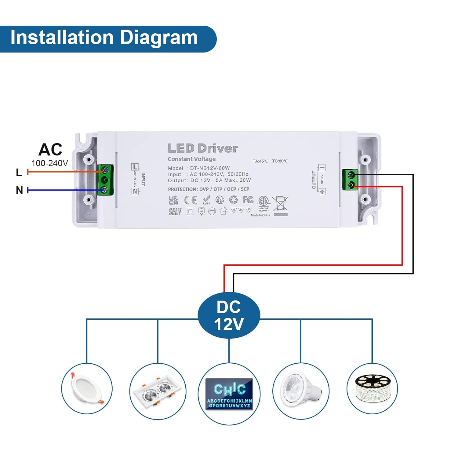 Bespaar 28%: Dunne LED Transformator 60W 12V DC IP44
