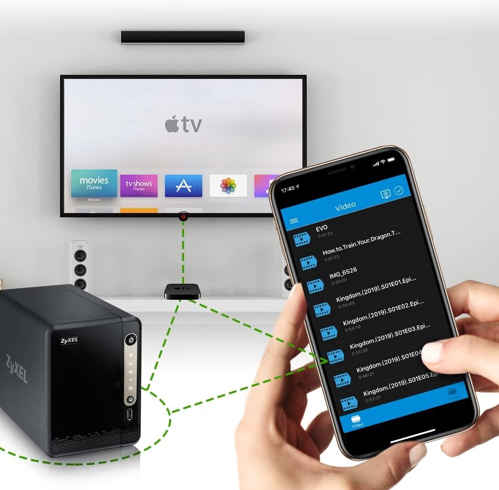 Persoonlijke Zyxel Cloud Storage [2-Bay] voor thuis met Remote Access en mediastreaming [NAS326],zwart
