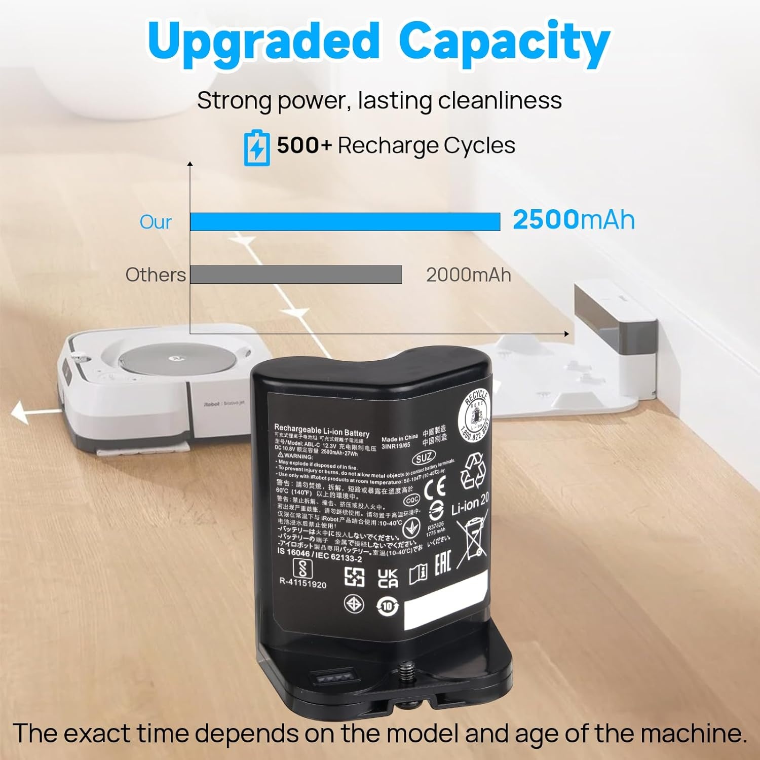 Accu voor iRobot Braava Jet M6 Serie - 74% Korting!