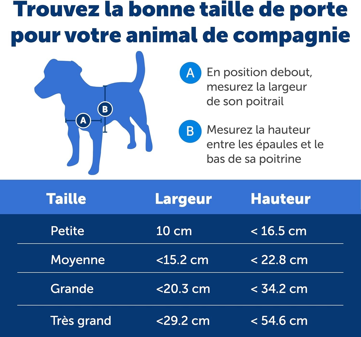 PetSafe Staywell Aluminium Hondenluik Maat L met Magneetsluiting