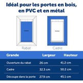 PetSafe Staywell Aluminium Hondenluik Maat L met Magneetsluiting