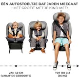 Kinderkraft I-GROW I-SIZE 40-150 cm Autostoeltje 0-36 kg, 360 draaien, met Isofix, afstelbare hoofdsteun 12 verstelniveaus, Extra veiligheidsvoorzieningen, Groep 0/1/2/3, tot 12 jaar, Grijs