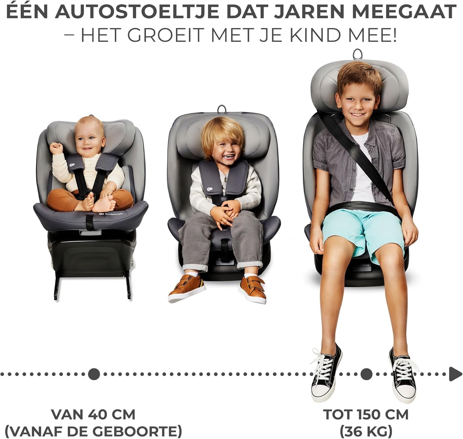 Kinderkraft I-GROW I-SIZE 40-150 cm Autostoeltje 0-36 kg, 360 draaien, met Isofix, afstelbare hoofdsteun 12 verstelniveaus, Extra veiligheidsvoorzieningen, Groep 0/1/2/3, tot 12 jaar, Grijs