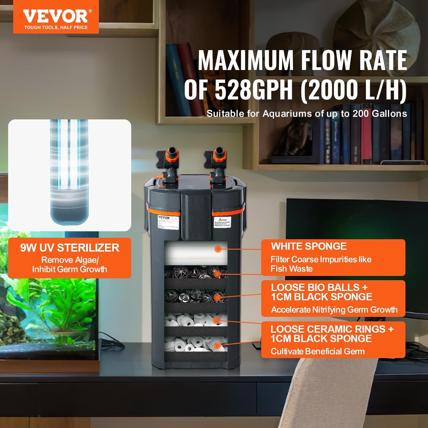 VEVOR Aquariumfilter 528 GPH, 5-traps jerrycan filter 757,1 L, extreem stille interne aquariumfilter met uv-bescherming, dompelbaar powerfilter met meerdere functies voor aquaria, 20 W